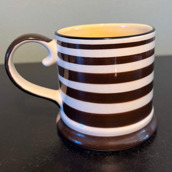 Set of 2 Vintage Hand-Painted in Thailand Mugs Made for Herman Dodge & Son, Inc - Picture 4 of 12